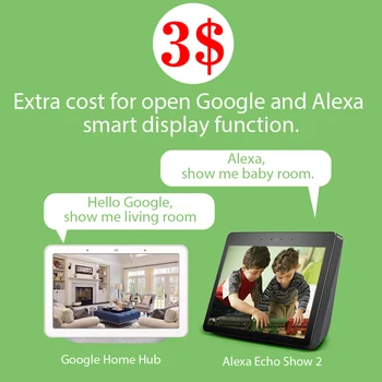  Дополнительная плата за открытый смарт-дисплей Google/Alexa 3 $