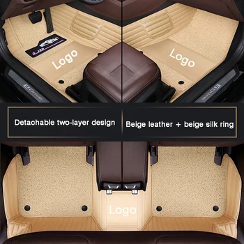  HLFNTF Высококачественный настраиваемый автомобильный коврик полного объема для HYUNDAI ix35 2018-2019 Пылезащитный и водонепроницаемый салон автомобиля