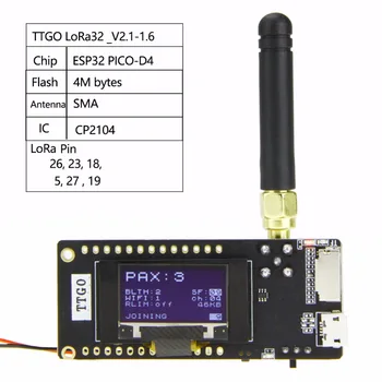  TTGO ESP32-Paxcounter LoRa32 V2.1 1.6 Версия 433/868/915 МГц LoRa ESP-32 OLED 0,96-дюймовая SD-карта Bluetooth WIFI Модуль