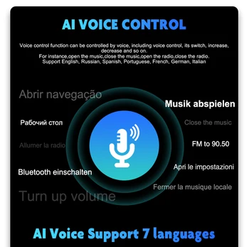  Видео с голосовым управлением WITSON AI на немецком языке